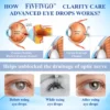 Protect against age-related macular degeneration with Fivfivgo™ Clarity Care Advanced Eye Drops.