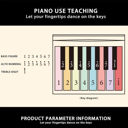 2025 Piano Calendar: An ideal gift for those who love music or want to learn piano.