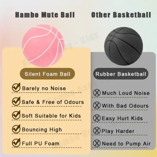 Silent Basketball is the perfect ball for noiseless dribbling practice.