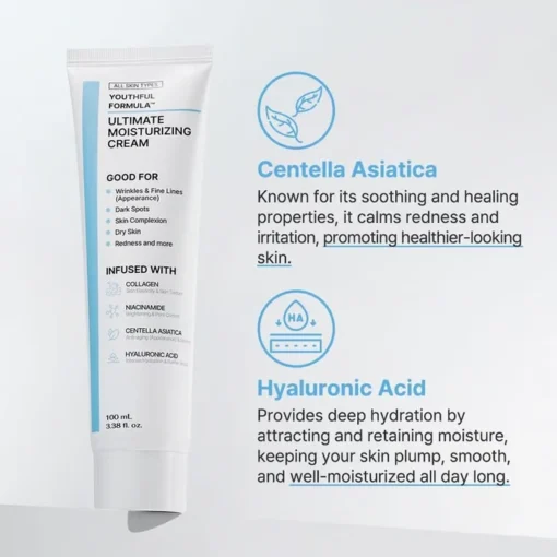 Youthful Formula Ultimate Moisturizing Cream - Quick-absorbing, non-greasy texture perfect for all skin types.