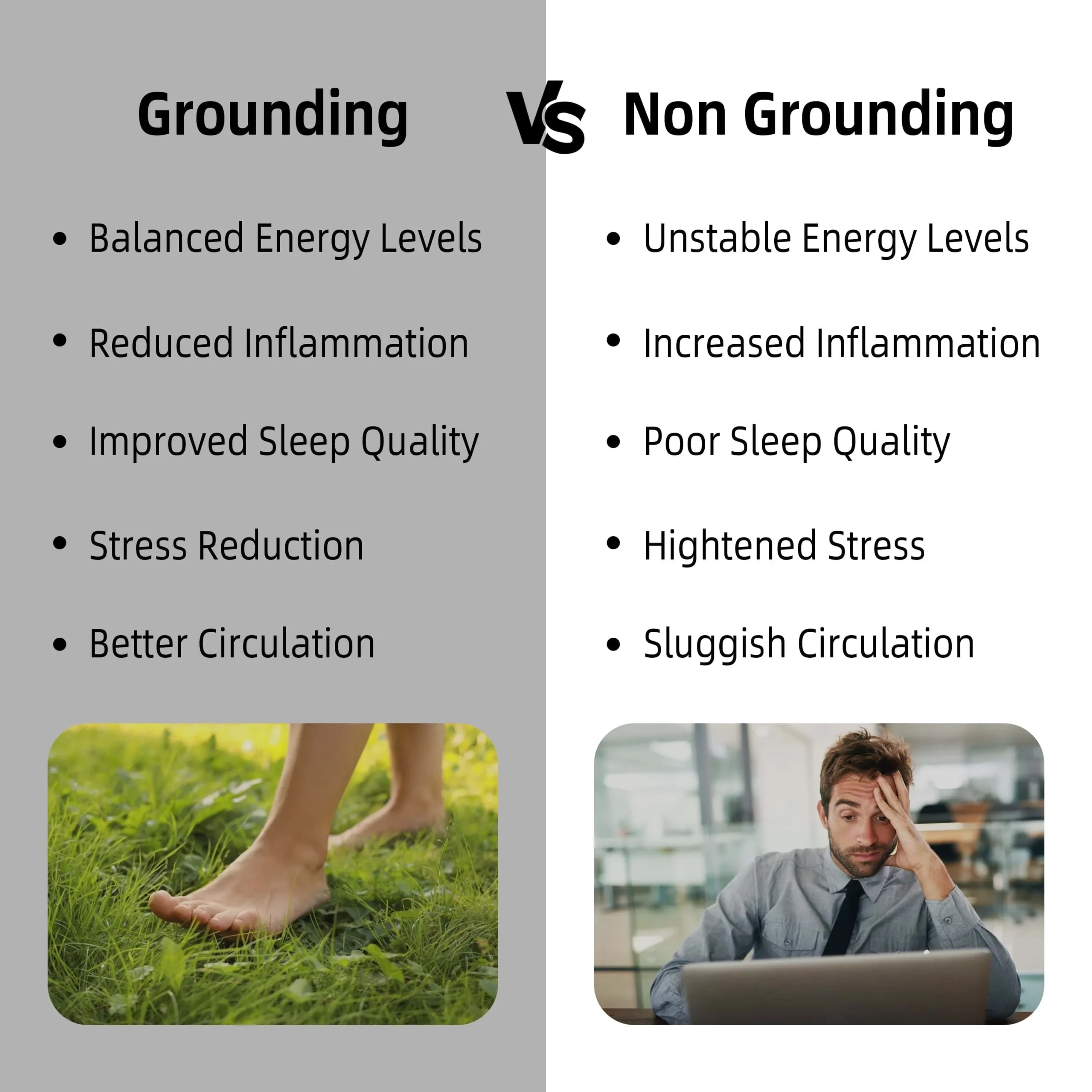 Recharge and improve your overall health with DAFEILA™ NovaGround Grounding Mat every day.