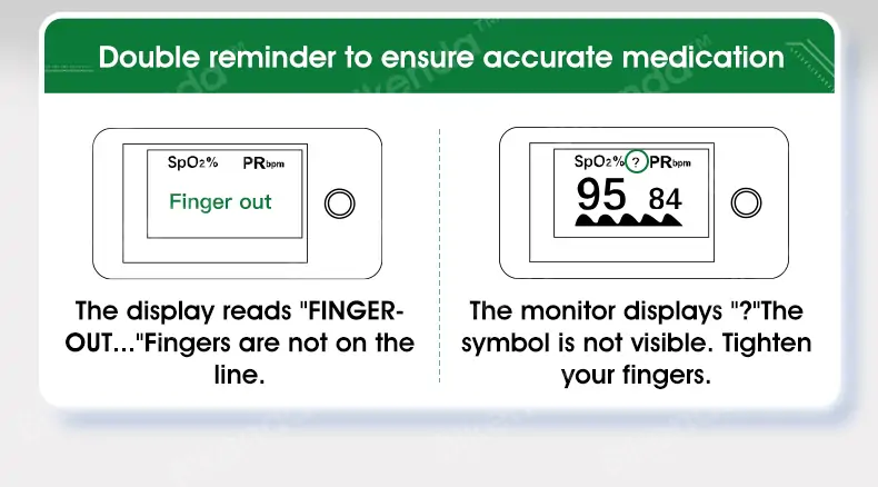 Get real-time results with Fivfivgo™ Non-Invasive Laser Blood Glucose Meter.