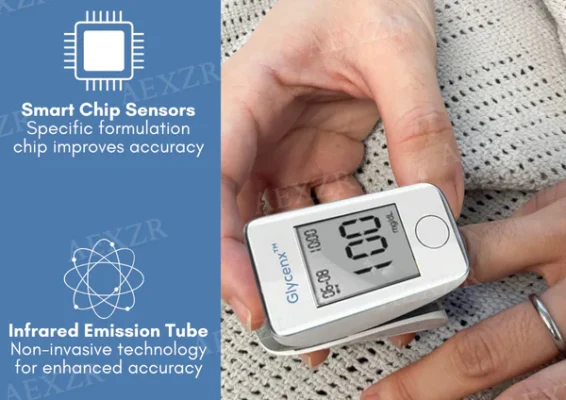 Get instant, accurate glucose results with Glycenx™ Precision Glucose Monitoring Device.