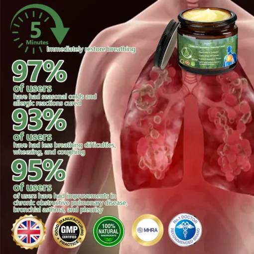 Lercea™ Mullein Clear Lung Repair Cream – Fights asthma and allergies with natural ingredients.