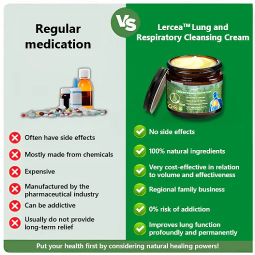 Lercea™ Mullein Clear Lung Repair Cream – Protects lung health with all-natural ingredients.