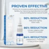 Oveallgo™ ProstaAce PT-141 Nasal Spray