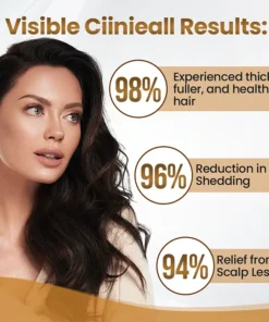 CVREOZ™ Biotin Hair Growth Premium Serum