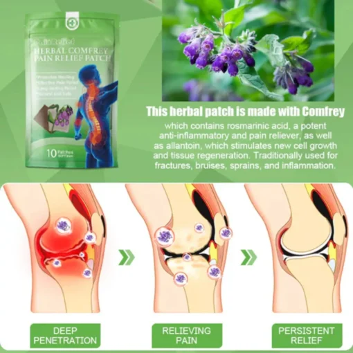 Herbal Comfrey Patches