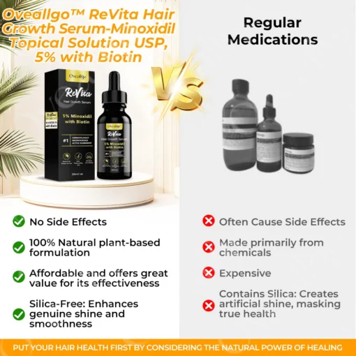 Oveallgo™ ReVita Hair Growth Serum