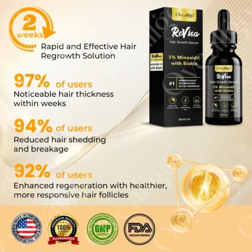Oveallgo™ ReVita Hair Growth Serum