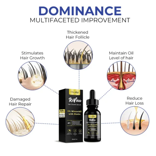 Oveallgo™ ReVita Hair Growth Serum