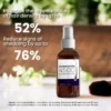 Seurico™ Ashwagandha 4500 Hair Growth Spray