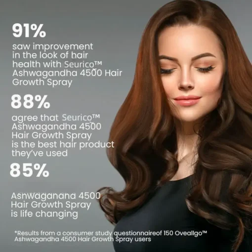 Seurico™ Ashwagandha 4500 Hair Growth Spray