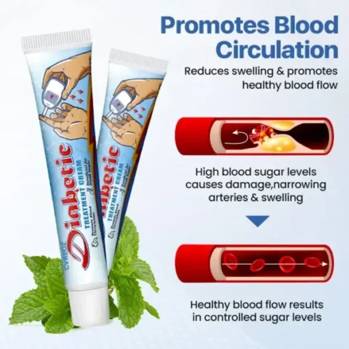 CVREOZ VitaGluco Diabetes Treatment Cream