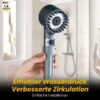 IonDrop – Hochdruck-Duschkopf für pures, sauberes Wasser und ein revitalisierendes Duscherlebnis – das Original