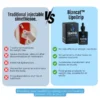 Biancat™ LipoDrip Meglutide Oral Liquid