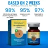 Dobshow™ Nevus Removal Cream