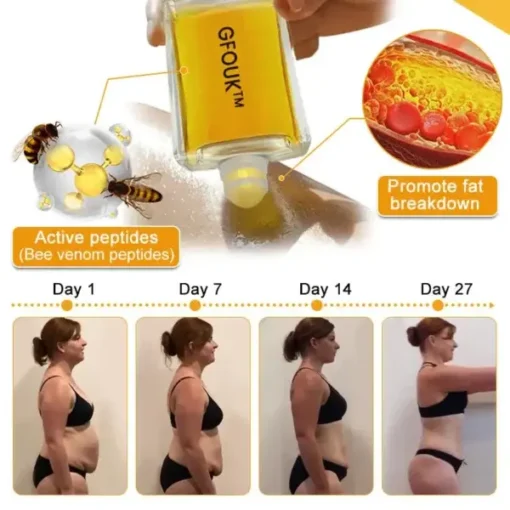 GFOUK ™ ThermoFirm Bee Venom Lymph Detox Oil